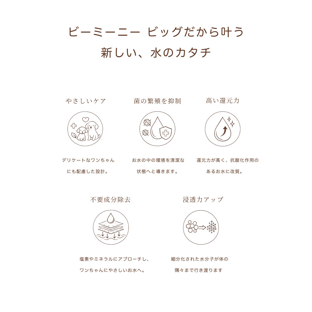 BeeMeeNee ビーミーニー 飲料水改質触媒 ビッグ dog – beemeenee